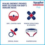 Aquaphor Baby Healing Ointment Advanced Therapy 0.35oz